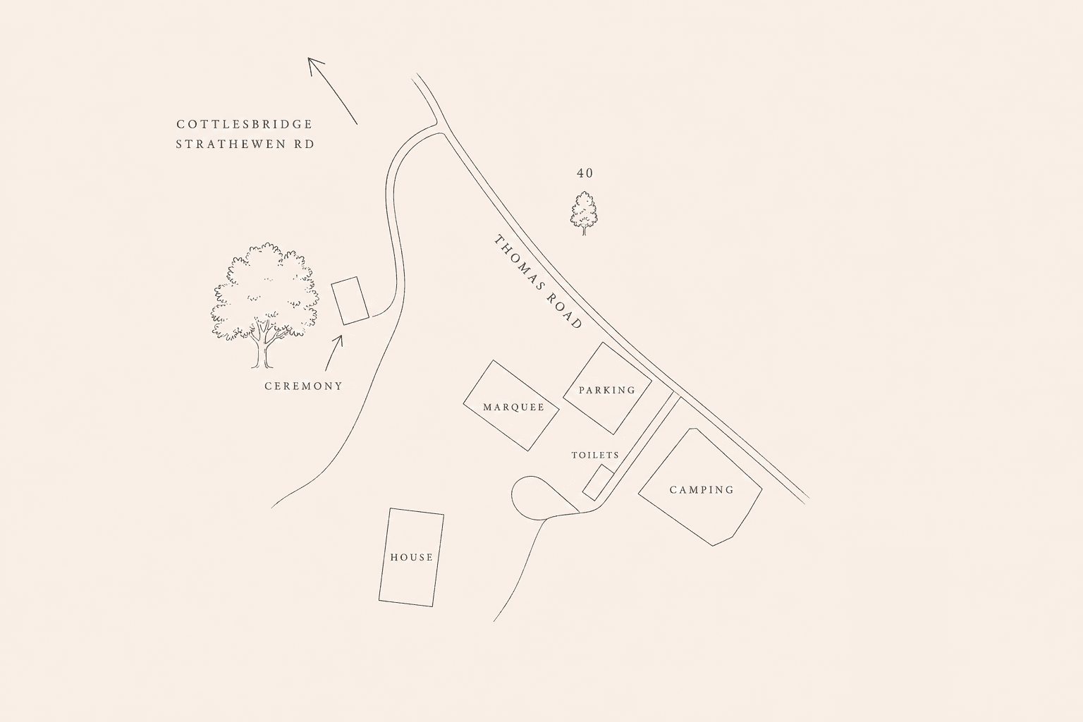 Hand-drawn map of the family property showing the ceremony, marquee, parking, toilets, camping and house along Thomas Road.